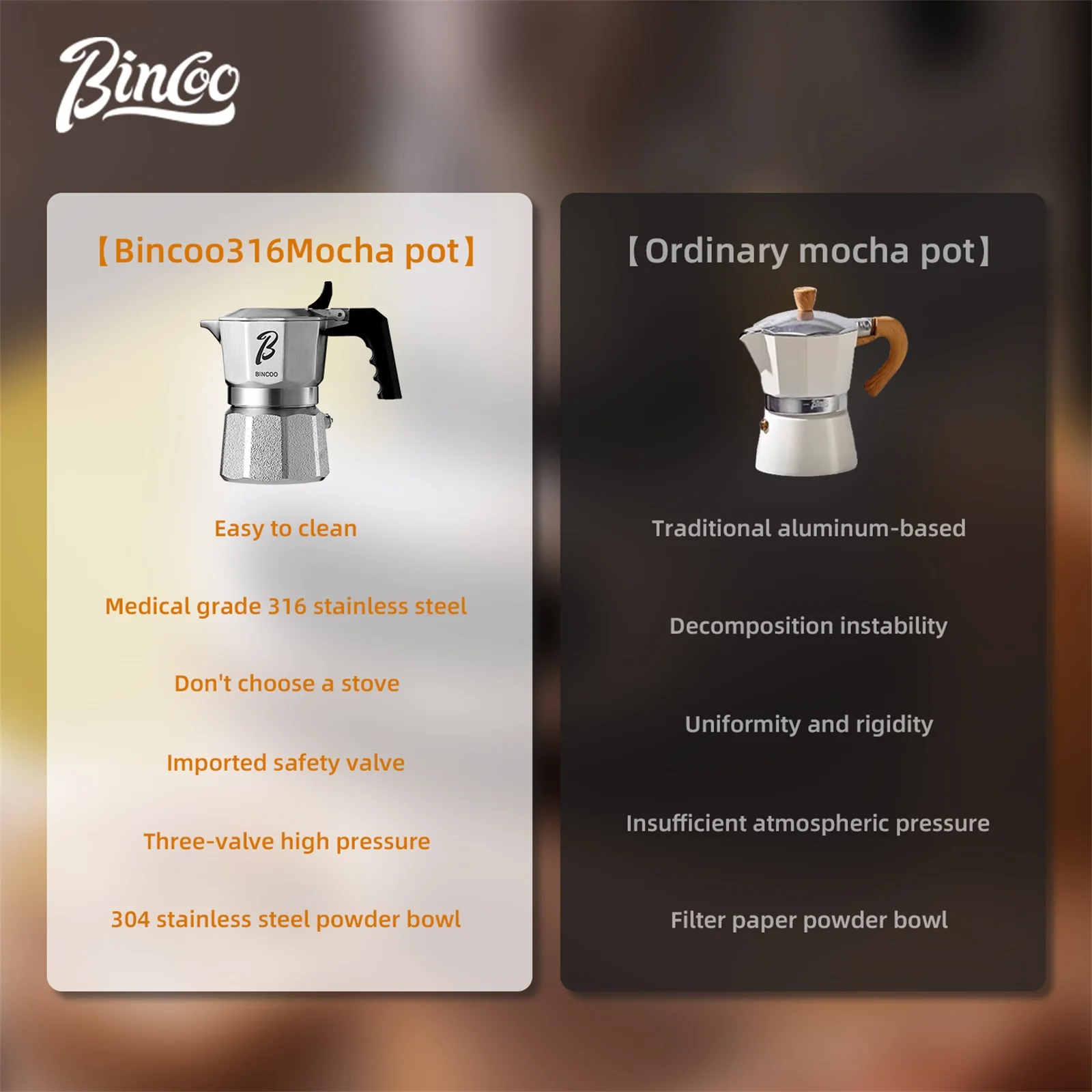Bincoo Professional Mini 3 Val - Pocket Coffee Maker review and price