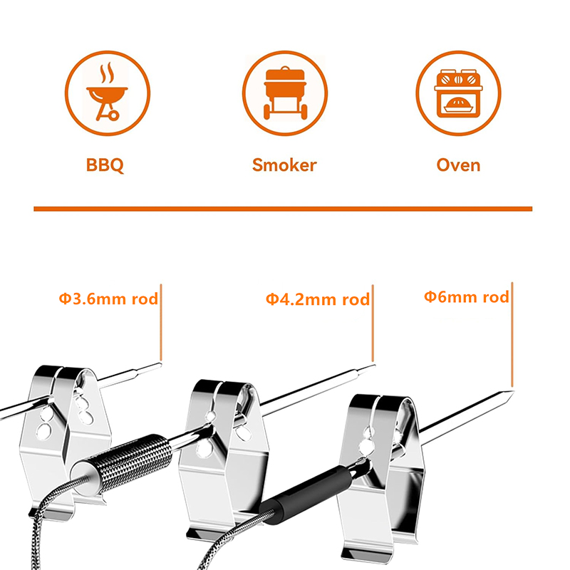 LMETJMA Meat Grill Thermometer - Meat Thermometer Camp review and price